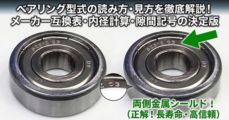 両側金属シールドかつ内部隙間C3のベアリング型式の読み方と見方を示す図解