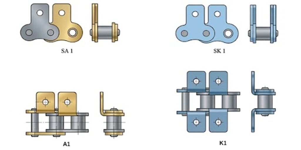 ローラーチェーンの標準的なアタッチメント形式の比較イラスト。寸法線を排除し、片側折曲げSA1、両側折曲げSK1、片側直立A1、両側直立K1、および延長ピンの形状を色別で分かりやすく図解している。