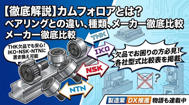 THKのカムフォロア欠品時に役立つ、IKO・NSK・NTNの型式比較表と置き換え解説のアイキャッチ画像