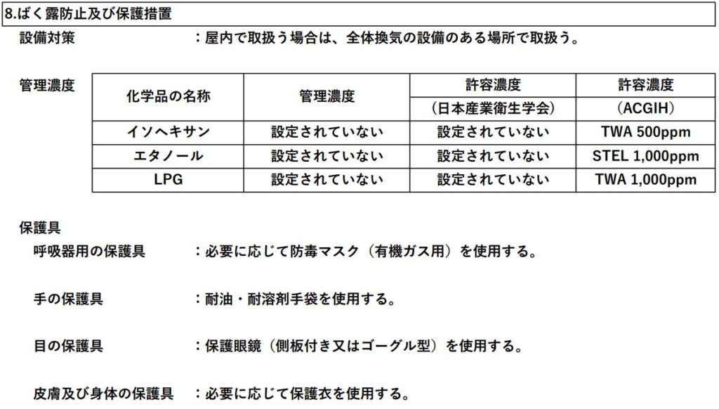 安全データシート・SDSの目的と入手方法。記載内容の読み方とは? | 製造業の設備メンテナンスと組織改革のリアル|OKゆういち
