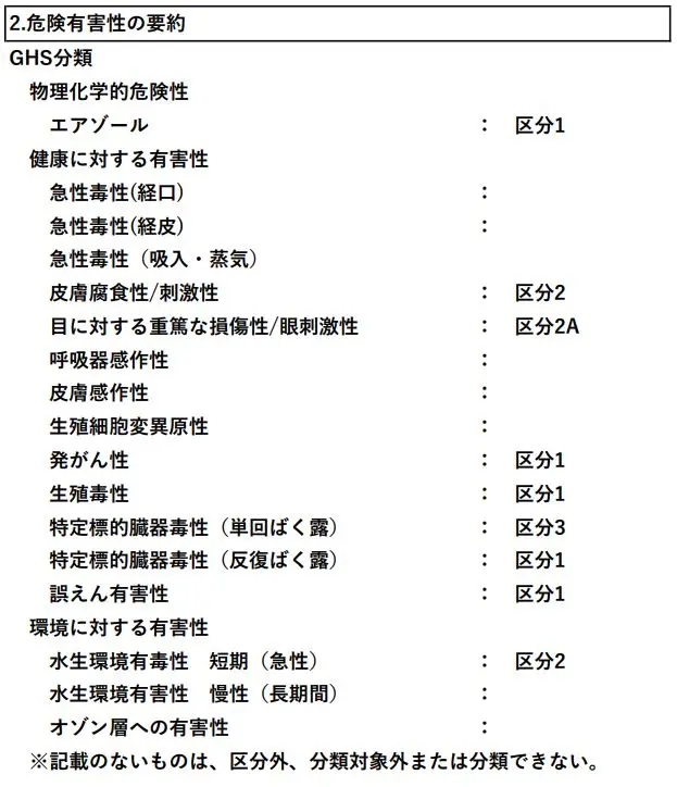 SDSの危険有害性の要約におけるGHS分類「区分1」「区分2」の意味と読み方