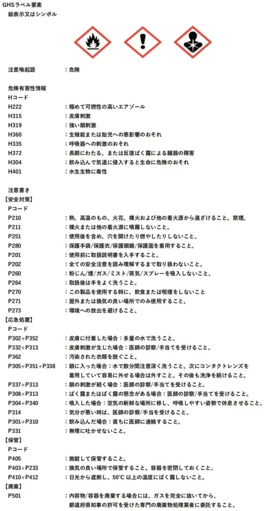 SDSに記載されるGHSラベル要素（絵表示・注意喚起語・危険有害性情報・注意書き）の一覧例