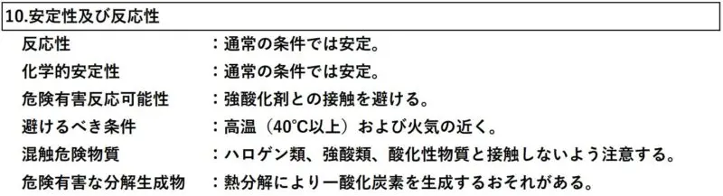 SDS（安全データシート）第10項「安定性及び反応性」の記載例（化学的安定性、避けるべき条件：高温40℃以上・火気、混触危険物質：ハロゲン類・強酸類、危険有害な分解生成物データ）
