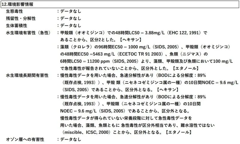 SDS（安全データシート）第12項「環境影響情報」の記載例（オオミジンコやニジマスへの水生環境有害性データ、急性・慢性毒性区分、BOD分解度データ）