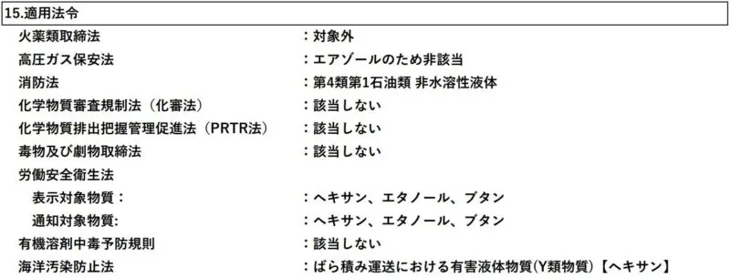 SDS（安全データシート）第15項「適用法令」の記載例（消防法 第4類第1石油類、労働安全衛生法の表示・通知対象物質であるヘキサン・エタノール・ブタン、海洋汚染防止法などの該当性一覧）