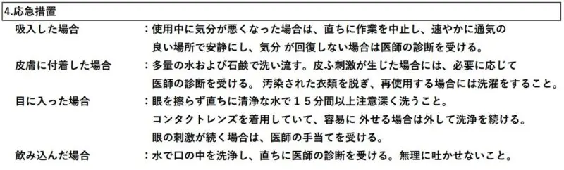 SDS（安全データシート）第4項「応急措置」の記載例（吸入・皮膚付着・目に入った場合・飲み込んだ場合の具体的な処置方法）