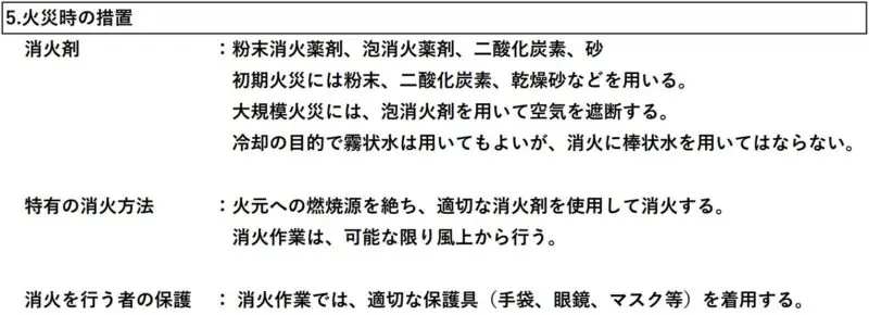 SDS（安全データシート）第5項「火災時の措置」の記載例（適切な消火剤・使ってはいけない消火剤・特有の消火方法・保護具の指定）