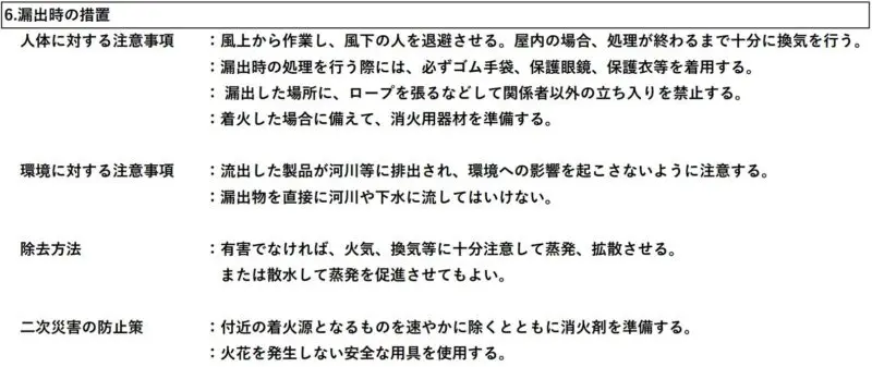 SDS（安全データシート）第6項「漏出時の措置」の記載例（人体・環境への注意事項、具体的な除去方法、二次災害防止策）