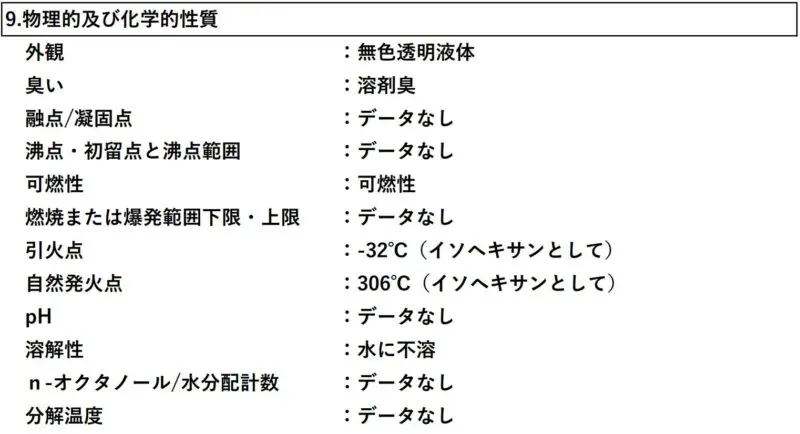 SDS（安全データシート）第9項「物理的及び化学的性質」の記載例（外観、臭い、引火点、自然発火点、溶解性などの物理的化学的特性データ一覧）
