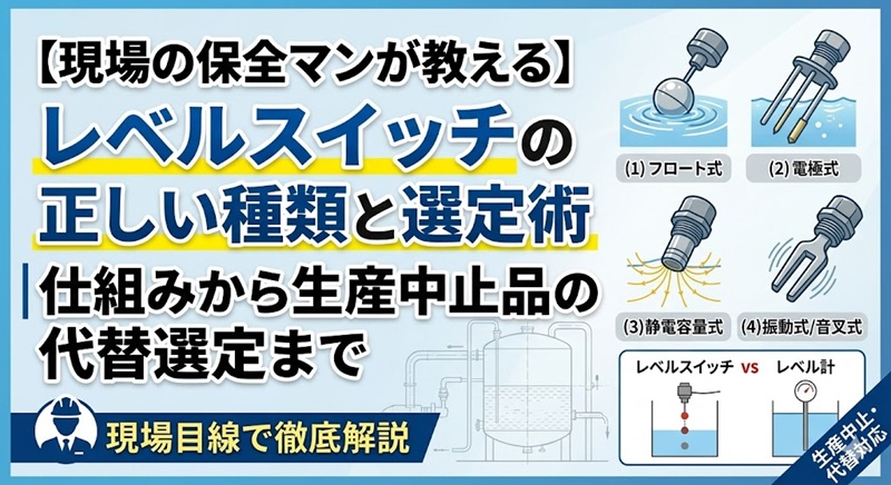 【現場の保全マンが教える】レベルスイッチの正しい種類と選定術｜仕組みから生産中止品の代替選定までのアイキャッチ画像（フロート式、電極式、静電容量式、振動式・音叉式のイラストとレベル計との違いの図解を含む）
