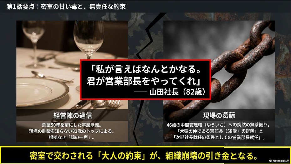 高級な夕食の席と錆びた鎖の対比。82歳の山田社長による無責任な営業部長就任要請と、それに葛藤する46歳中間管理職の構図。