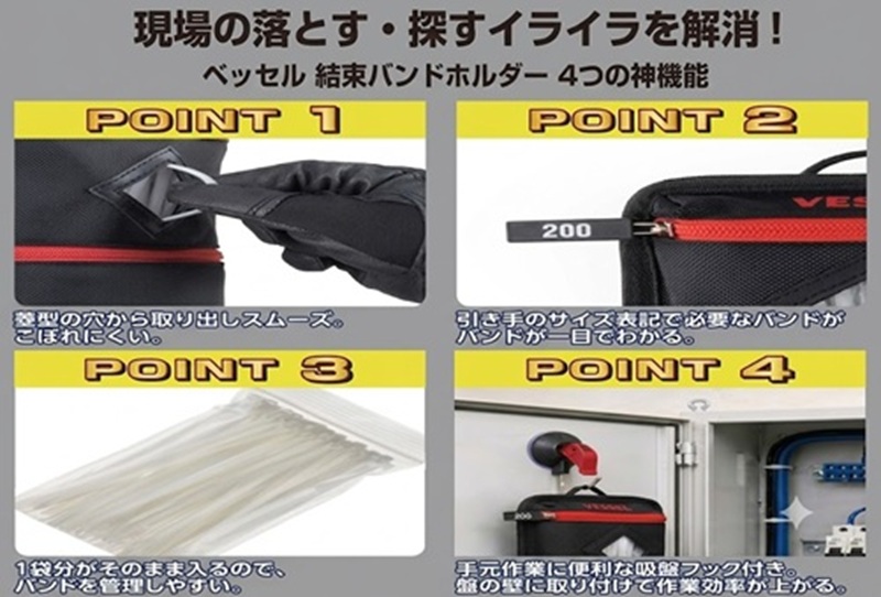 ベッセル結束バンドホルダーの4つの特徴（菱形取り出し口、サイズ表記、100本袋ごと収納、盤面取付可能な吸盤フック付き）